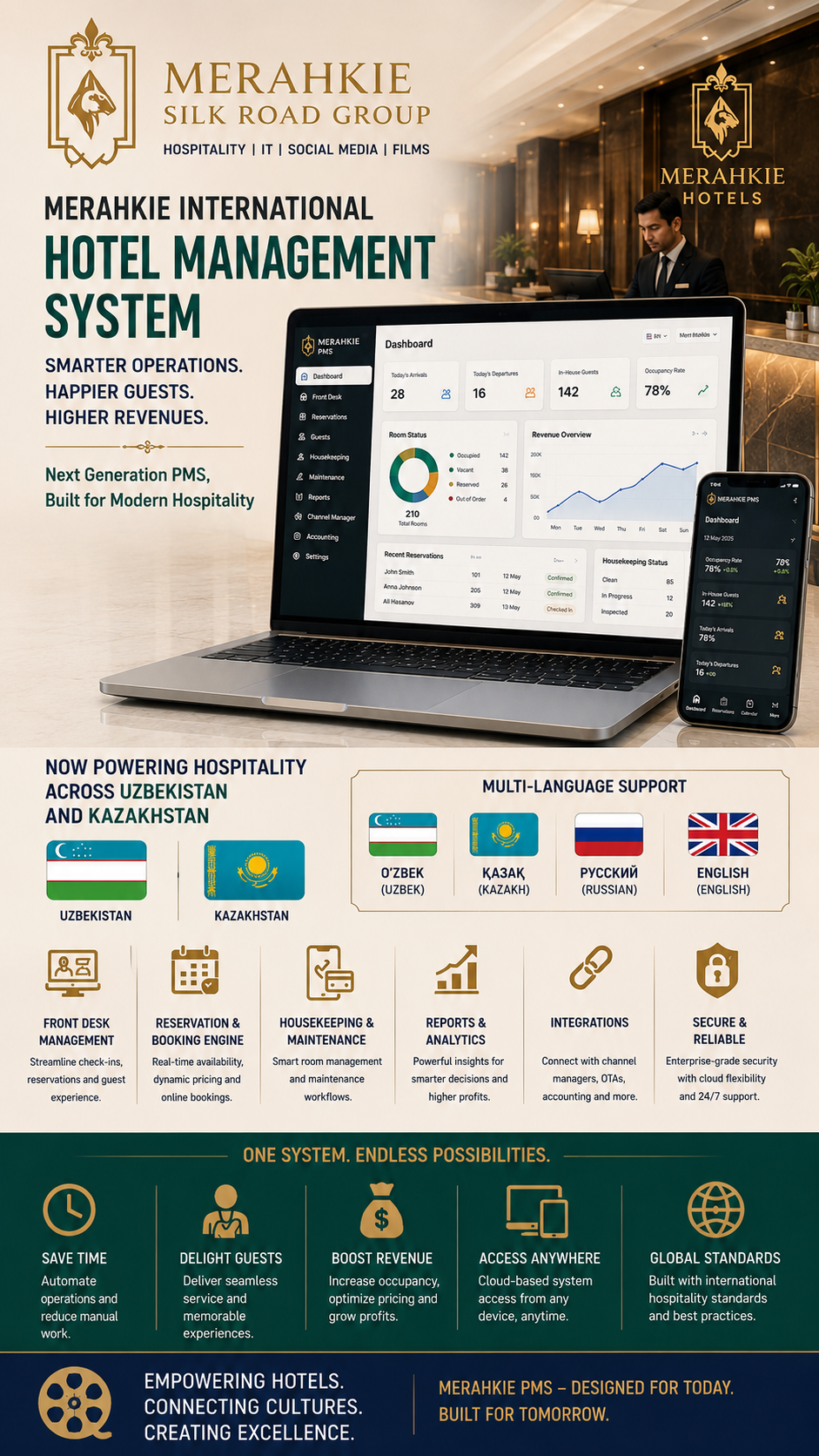 Hotel Management System mobile