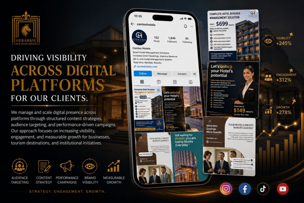 Digital marketing strategy increasing brand visibility across websites, search engines, social media platforms, online advertising, and digital channels.