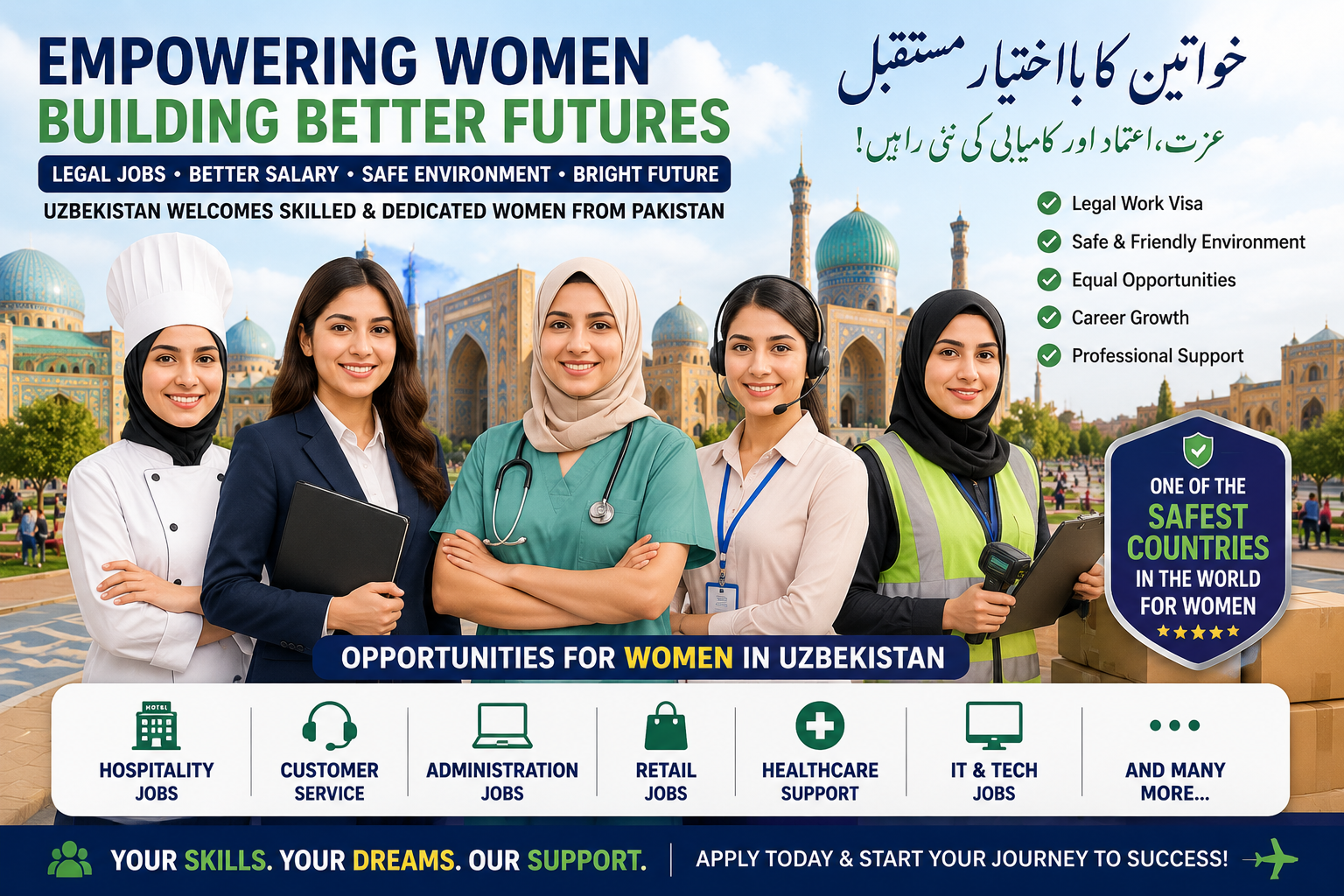 Women Workforce Opportunities in Uzbekistan