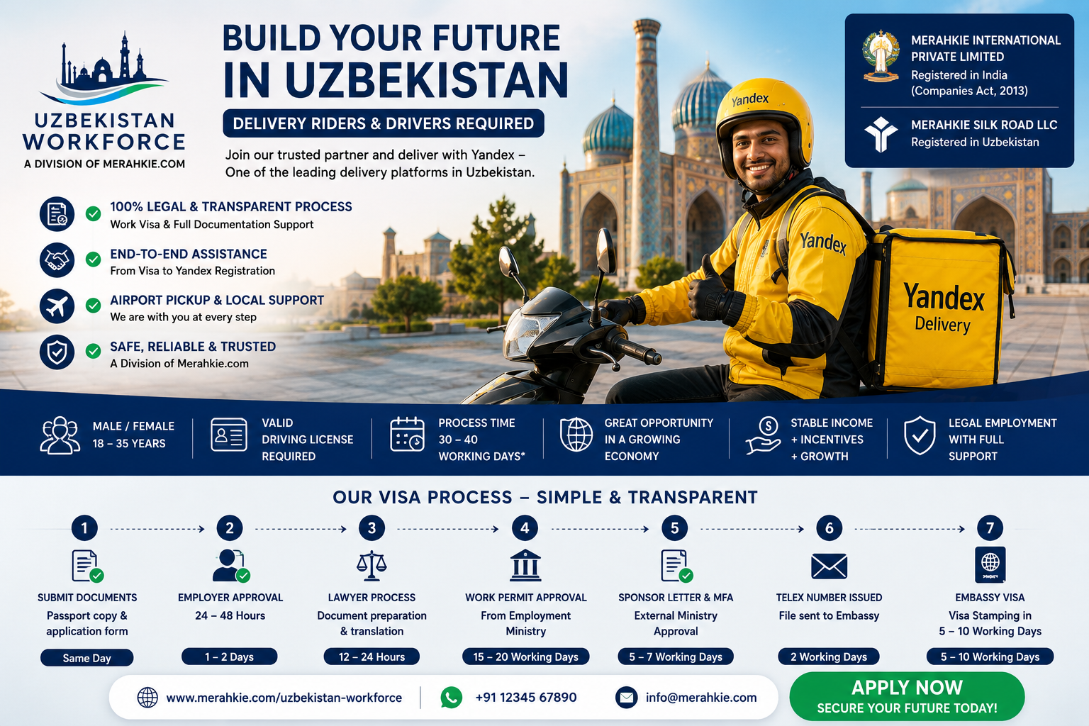 Uzbekistan Work Visa Process Timeline | Delivery Driver Jobs in Uzbekistan